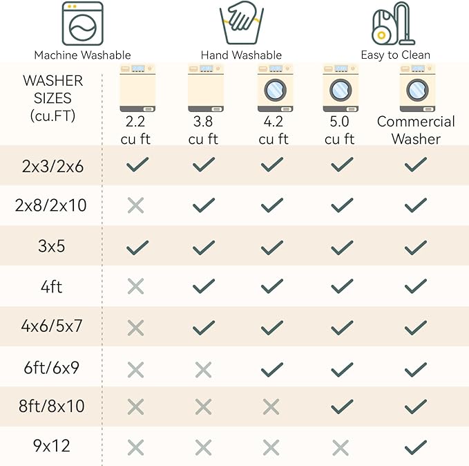 Washable Area Rugs 2'x10' Non-Slip Modern Abstract Soft for Living Room Entryway Bedroom Nursery, Print Pattern, Blue Grey Navy Gray