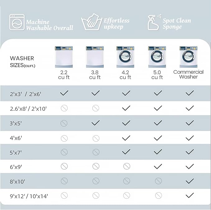 Washable 3x5 Entryway Rug Indoor, Boho Non-Slip Silicone Backing Small Rugs for Kitchen Nursery Office Bedroom, 0.3" Neutral Oriental Throw Carpet with 0.16" Cushioning Pad, Cream/Multi