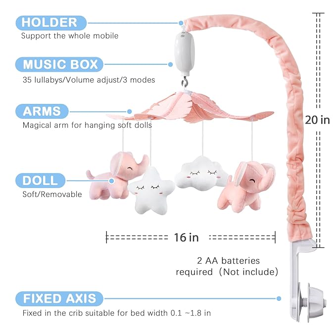 FEISIKE Baby Crib Mobile for Girls Boys with 3 Modes Digital Musical Motor(Rotating Only, Music Only, Rotating & Music, 35 Lullabies, Pink Elephant Nursery Mobile, Knob Type