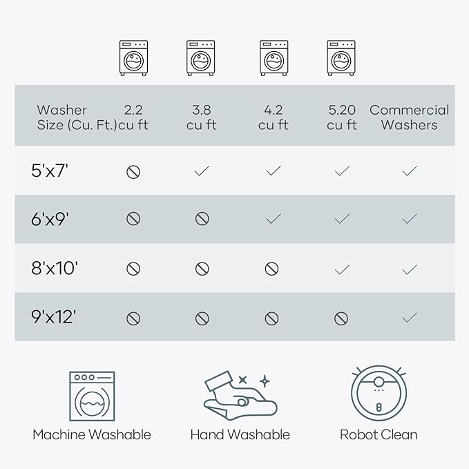 Lofus 8x10 Area Rug for Living Room,Grey Washable Large Rugs with Non-Slip Backing,Soft Neutral Carpets for Bedroom Dining Room Home Office Indoor Nursery