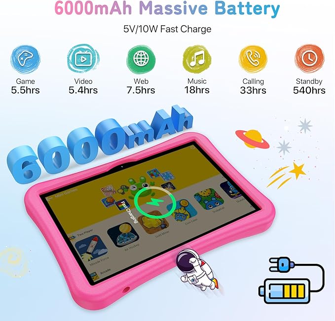 UMIDIGI G5 Tab Kids, Android 13 Tablet for Kids, 8(4+4) G+128G up to 1TB, Bluetooth, WIFI5, Parental Control, Dual Camera, TV Eye Bluelight Tablet, Dual SIM, Pink
