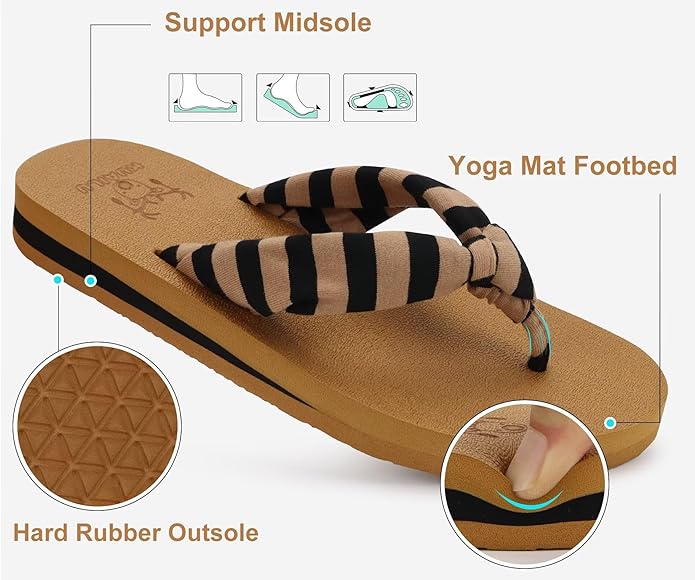KuaiLu Flip Flops for Women with Arch Support Yoga Mat Comfortable Summer Beach Walking Thong Cushion Sandals Slip On Indoor Outdoor