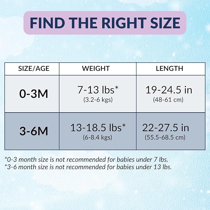 Nested Bean Air 6-in-1 Adaptable Baby Sleep Sack - Unweighted - Comfort & Safety for Natural Sleep, Preferred Arm Position Reduces Startle Reflex, Better for Baby, NB (7-13lbs) Sand