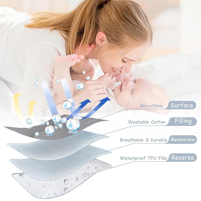 Yoofoss Waterproof Pack and Play Mattress Protector, Quilted Pack and Play Mattress Pad Cover Soft and Breathable, Playpen/Playard Mattress Sheet for Standard Pack n Play Size 39''x27'' - Dark Grey