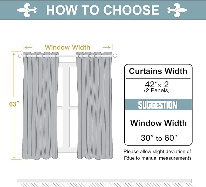ChrisDowa White 100% Blackout Curtains for Bedroom with Black Liner, 2 Thick Layers Total Blackout Thermal Insulated Grommet Window Curtains 2 Panels Set (Pure White, 42 x 63 Inch)