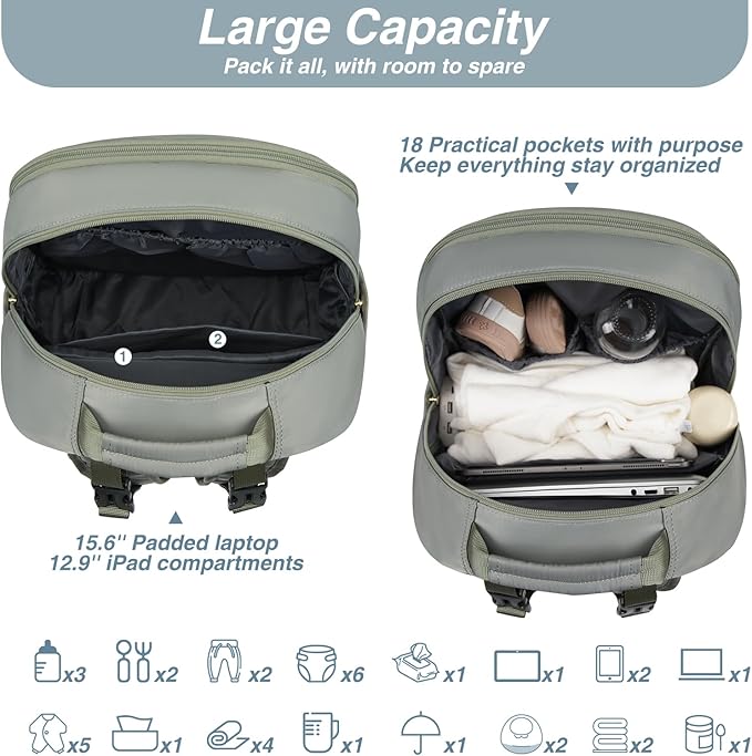MOMUVO Diaper Bag Backpack, Quilted Baby Bag with Changing Pad & Stroller Straps & Pacifier Case, Multifunction Waterproof Travel Diaper Bags, Unisex, Olive Green