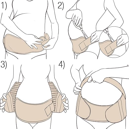 NeoTech Care Pregnancy Support Maternity Belt, Waist/Back/Abdomen Band, Belly Brace (Size XXL, Grey Color)