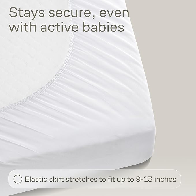Niagara Crib 2 Pack 100% Waterproof Mattress Protector, Soft Breathable Crib Mattress Protector with Deep Pocket, Mattress Pad for Toddler and Baby (52x28, White) - Viscose Made from Bamboo