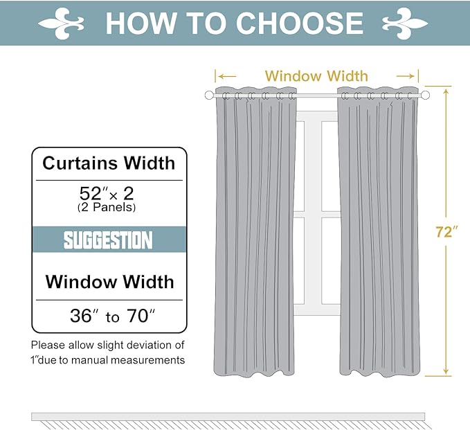ChrisDowa 100% Blackout Curtains for Bedroom with Black Liner, 2 Thick Layers Total Blackout Thermal Insulated Grommet Window Curtains 2 Panels Set (Mustard Yellow, 52 x 72 Inch)