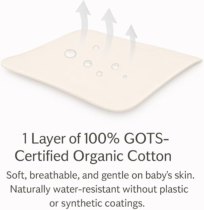 Organic Cotton Crib Mattress Protector - Water Resistant Flat Sheet Liner Pad, Skin Friendly, Chemical-Free Pure Cotton [GOTS-Certified] - Made in USA (Mini Crib (38"x24"))