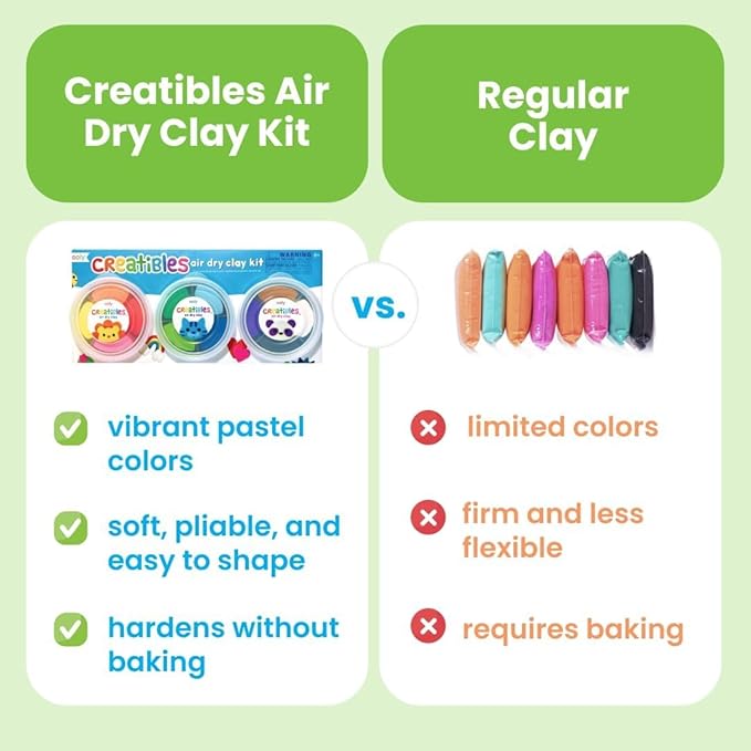 Ooly Air Dry Clay for Kids, 12 Colors Modeling Clay with 3 Shaping Tools, Play Dough Summer Craft Supplies - Creatibles