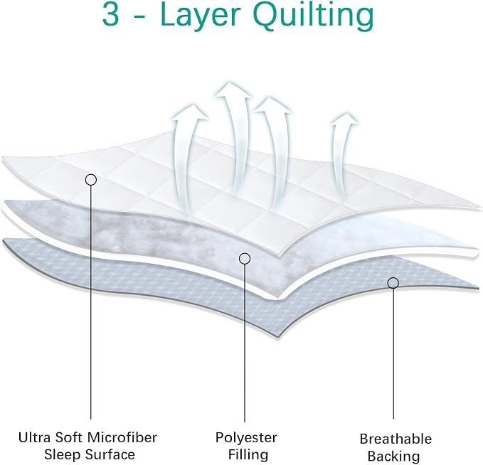 Mini Crib Mattress Protector Sheets Fitted Waterproof Mini Crib Mattress Protector Pad Cover White 2 Pack Quilted 38" x 24"