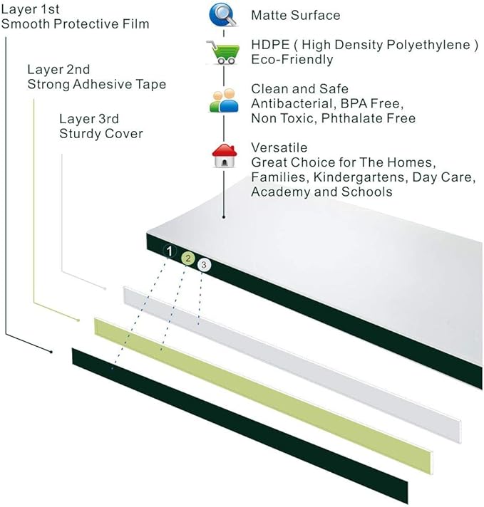 2 PCS AILUOQI Door Jam Shield Finger Pinch Guard for Baby Proofing, Kids, Hinge Cover Pinch Guard for 90 & 180 Degree Doors Frame & Baby Gate. 47.2" H, 6.7" W. 2 Pieces Set