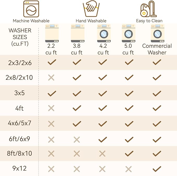 Washable Area Rugs 2'x6' Non-Slip Modern Abstract Soft for Living Room Entryway Bedroom Nursery, Print Pattern, Brown Rust Red Multi