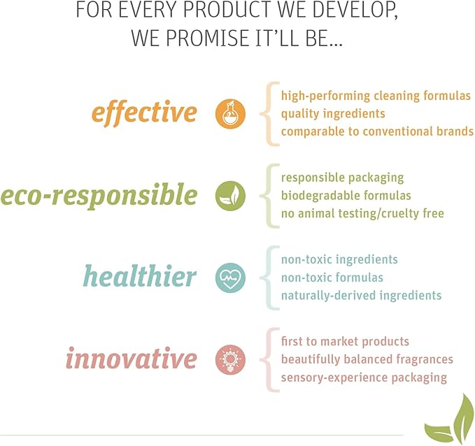 Grab Green Automatic Dishwashing Detergent Pods, 24 Count, Thyme Fig Leaf Scent, Plant and Mineral Based, Superior Cleaning, Powerful Grease Removal,