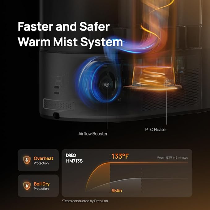 Dreo 6L Humidifiers for Bedroom, Smart Warm & Cool Mist for Large Room, 60Hr Quiet Runtime for Baby, Plant, Humidity Sensor, Indicator Light, 12H Timer, Google/Alexa, White