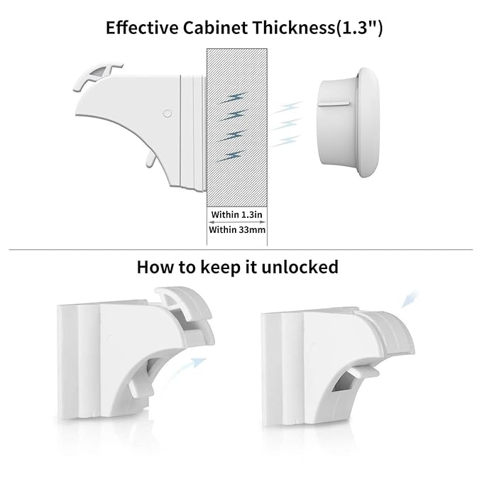 Child Safety Magnetic Cabinet Locks(20 Locks + 3 Keys), Baby Proof, No Tools Or Screws Needed - Norjews