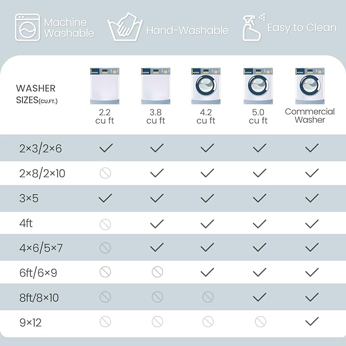 Floral 6x9 Area Rug Machine Washable Soft Print Boho Carpet Non Slip Doormat Low Pile Flower Area Rugs for Living Room Bedroom Nursery Kitchen Dining Room Indoor-Light Green