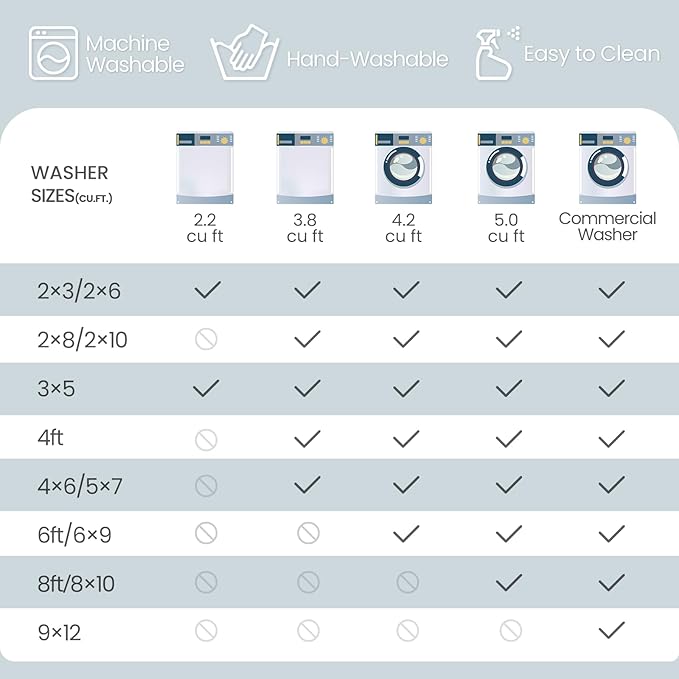 Floral 3x5 Area Rug Machine Washable Soft Print Boho Carpet Non Slip Doormat Low Pile Flower Area Rugs for Living Room Bedroom Nursery Kitchen Dining Room Indoor-Pink