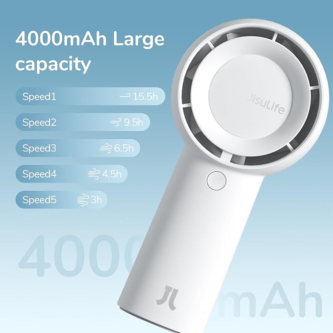JISULIFE Portable Handheld Turbo Fan [16H Max Cooling Time], 4000mAh USB Rechargeable Personal Battery Operated Lash Small Pocket Fan with 5 Speeds for Travel/Outdoor/Vacation/Concerts - White