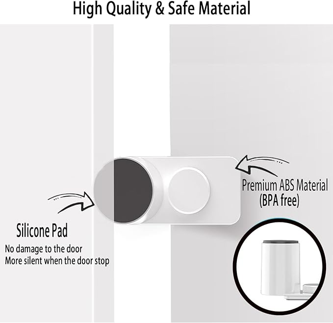 CMINGJ （4 Pack） Adjustable Door Guard Door Stop, Door slam Stopper, Finger Pinch Guard,Revolving Door Stopper for Baby Child Proofing, Anti Door slam, Pet Door Stopper, Easy to Install,White