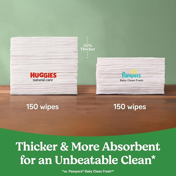 Huggies Natural Care Sensitive Baby Wipes, Unscented, Hypoallergenic, 99% Purified Water, 1 Flip-Top Pack (56 Wipes Total)
