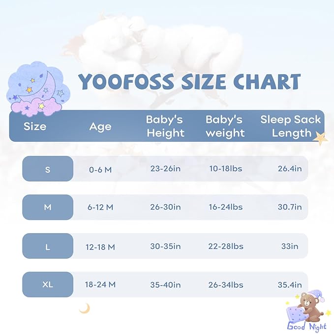 Yoofoss Baby Sleep Sack 6-12 Months Baby Wearable Blanket 100% Organic Cotton 2-Way Zipper TOG 0.5 Toddler Sleeping Sack Lightweight Sleep Sacks for Babies(Medium)