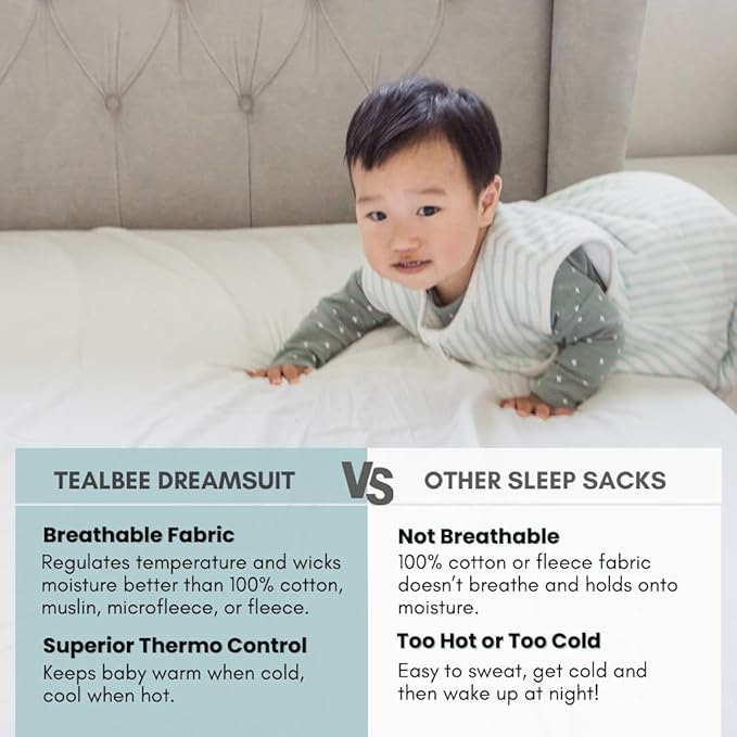 Tealbee Dreamsuit: Toddler Sleep Sack with Feet 3T 4T - 1.5 TOG Winter Baby Wearable Blanket for Walkers - Rayon made from Bamboo, Cotton Sleep Bag - Minty Stripes