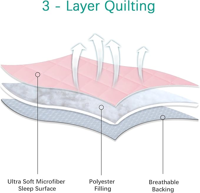 Mini Crib Mattress Protector Sheets Fitted Waterproof Mini Crib Mattress Protector Pad Cover Pink 2 Pack Quilted 38" x 24"