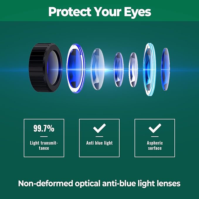 VR Headset for Phone with Controller, Anti-Blue Lens PD & Fl Adjustable Virtual Reality Goggles Set for Kids and Adults, Compatible with iPhone 16/15/14/13/12 Samsung Android 4.5-6.7"