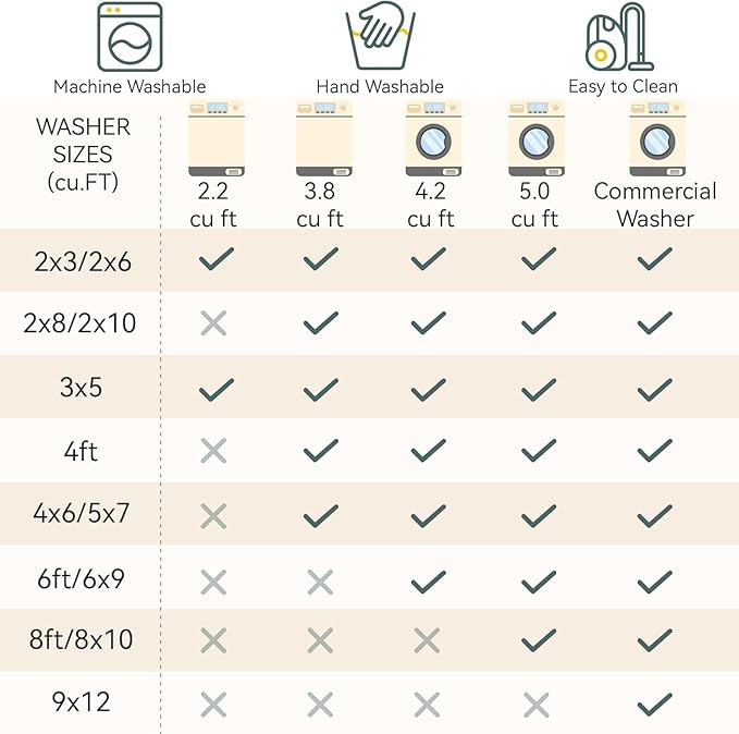 Washable Area Rugs 8ft Non-Slip Modern Abstract Soft for Living Room Entryway Bedroom Nursery, Print Pattern, Teal Blue Green Orange Rust Red Colorful