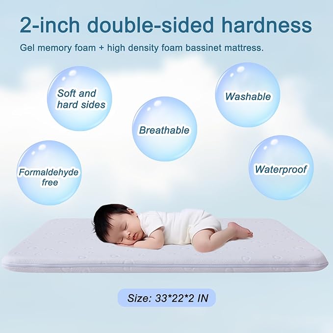 Baby Bassinet Mattress Pad, 36.5" x 25" x 2" Dual Sided Gel Memory Foam Mattress with Removable Soft Cover Fit for Dream On Me Nest/Zodiak/Zoom Portable, Pamo Babe Deluxe and Baby Trend Playard