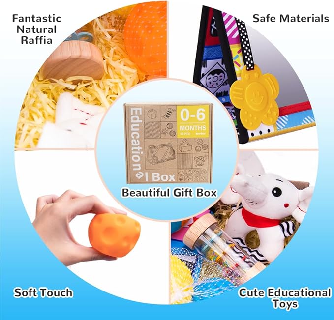 Montessori Toys for Babies 0-6 Months,7 in 1 Newborn Toys Baby Gifts Set Early Learning Toys with Black & White Baby Flashcards,Tummy Time Mirror,Baby Rattle,Sensory Balls,Tissue Box Toys,Rain Stick
