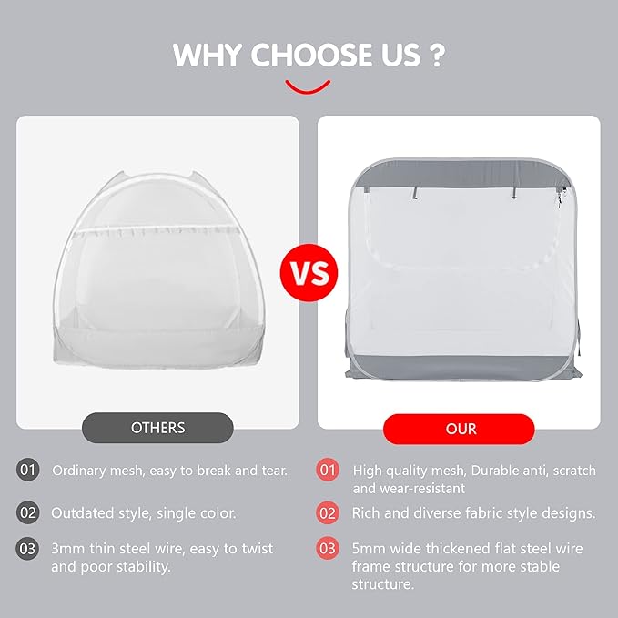 Porayhut Portable Baby Crib Net Safety Mesh Tent,Pop up Infant Mosquito Net, See Through Canopy Netting Cover for Baby&Toddler to Keep Baby from Climbing Out.