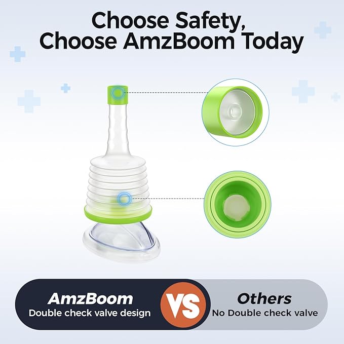 Choking Rescue Device,Anti Choking Device,Portable Choking Rescue Suction Device for Children & Adults, First Aid Airway Clearance Kit, Essential Travel Safety Tool.