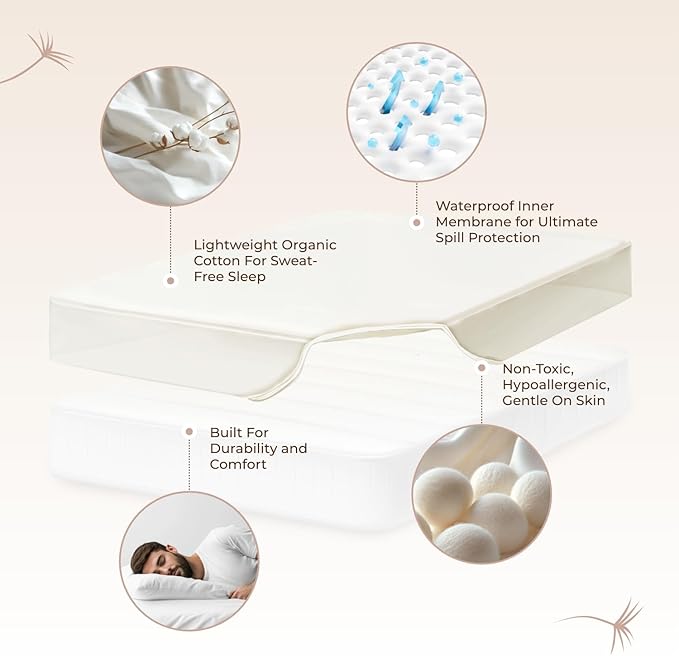 Organic Waterproof Mattress Protector Full Size - 100% Waterproof Mattress Pad with Extra Soft Quiet & Breathable Triple Layer Protection - GOTS Certified Machine Washable Deep Pocket Design (Full)