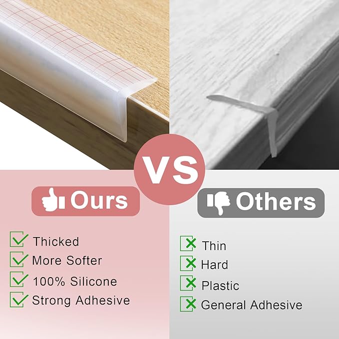 100% Silicone Corner Protectors,Corner Protector Baby Proofing, Soft Edge Protector,Furniture Corner Guard & Edge Safety Bumpers with Strong Adhesive for Furniture&Sharp Corners