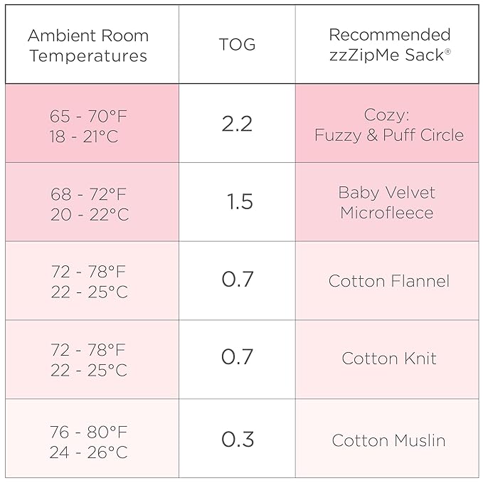 Amazing Baby Cotton Muslin Sleeping Sack, For Baby Boy or Girl, Wearable Blanket with 2-way Zipper, Outdoor Adventure, Denim, Small (0-6 Month)