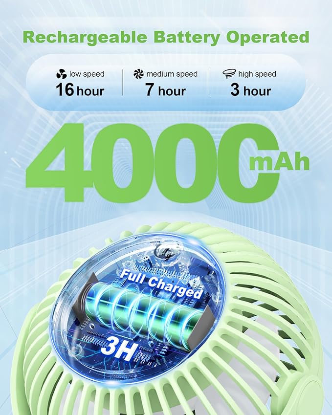 Stroller Fan Clip on for Baby, 4000mAh Rechargeable Battery Operated, Flexible Tripod, 3 Wind Speed, 360° Rotatable, Small Portable Fan for Car Seat Crib Golf Cart Beach Travel, Green