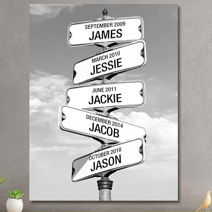 Personalized Father's Day Family Names Street Custom Multi-Name Date of Birth Vintage Street Sign Happy Fathers Day Poster Canvas Wall Art Best Gifts for Dad Husband from Daughter Son Wife Kids #23