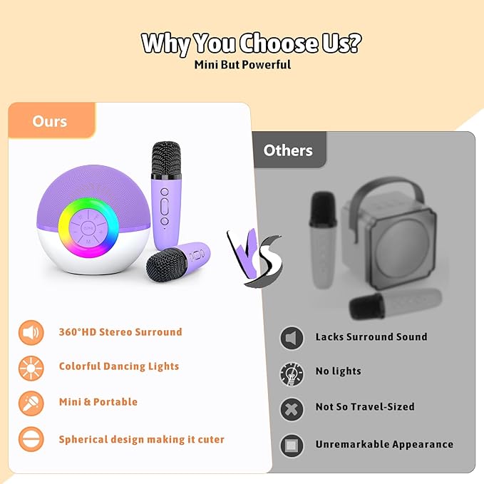 Karaoke Microphone Machine Toys for Kids Adults, Mini Portable Bluetooth Speaker with 2 Wireless Mics, Christmas Birthday Gifts for Boys Girls Ages 3 4 5 6 7 8 9 10 11 12+ Year (Purple)