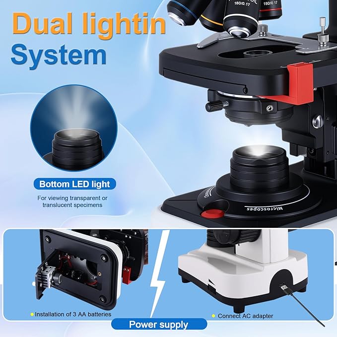 40X-2500X Binocular Microscope, WF10x and WF25x Eyepieces, LED Illumination, with Specimen Handpiece Holder, for Beginners, Microscope for Adults