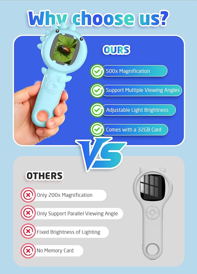 2-in-1 Microscope Camera for Kids, Mini Handheld Microscope Supporting Multiple Viewing Angles, Outdoor Educational Science Adventure Toys, Birthday Gifts for 3-10 Years Old Boys Girls, Blue Dinosaur