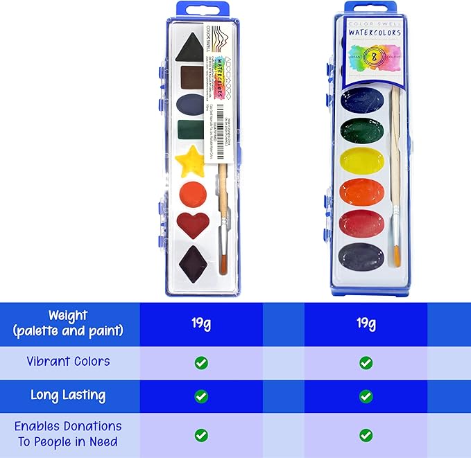 Color Swell Bulk Watercolor Paint Set – 36-Pack with 8 Washable Colors & Shape Learning Tools – Includes Strong Wood Brushes for Kids