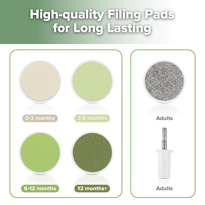 haakaa Baby Nail File Electric Baby Nail Care Set with LED Light, Baby Nail Clippers for Newborn/Infants/Adults Toenails and Fingernails, 6 Replacement Heads & Storage Case, Green