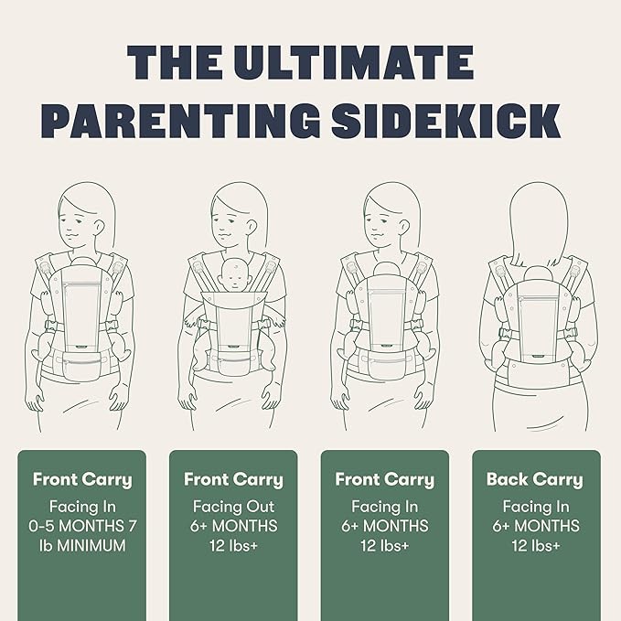 Colugo Baby Carrier - Baby Carrier Newborn to Toddler, Toddler Carrier, Adjustable, Lightweight, Breathable Carrier for Newborn to 33 Pounds (Cool Grey)