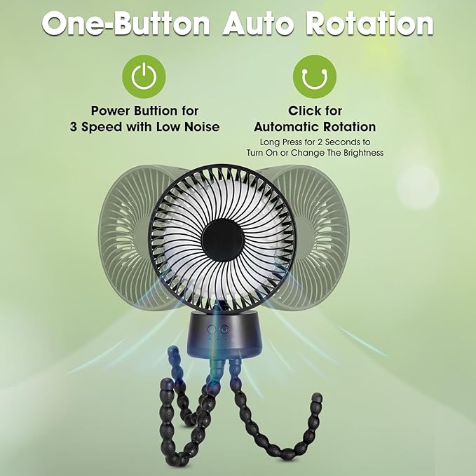 50H Portable Stroller Fan, 15000mAh Ultra-Long Battery Powered Rechargeable Personal Fans, Tripod Clip Fan with Auto Rotation，3 Speed Desk Handheld Cooling for Travel Car Seat Bedroom