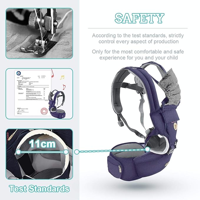 FRUITEAM 6-in-1 Baby Carrier with Waist Stool, Adjustable for Breastfeeding, One Size Fits All - Adapt to Newborn, Infant & Toddler (Navy)