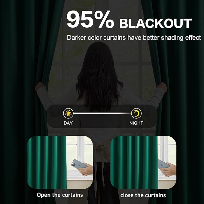 KEQIAOSUOCAI Dark Green Blackout Curtains 72 Inches Long, Pinch Pleated Drapes for Kids Bedroom Bathroom,Emerald Green,40x72,2 Panels