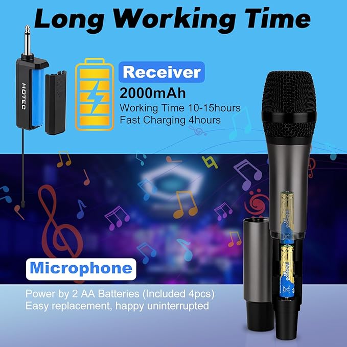 HOTEC Wireless Microphones Dual UHF Handheld Mic System with Echo/Volume Control, Rechargeable Receiver for Karaoke Church Wedding Party Speech, Compatible PA System, Karaoke Machine, and Mixer